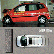 정면 충돌TEST