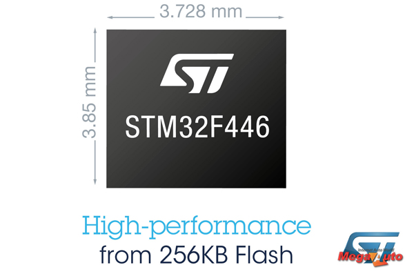 ST마이크로일렉트로닉스, 고성능 STM32 마이크로컨트롤러 출시