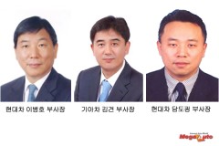 현대기아차, 그룹 인사