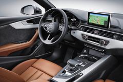 Audi-A5_Sportback-2017-1600-3c.jpg