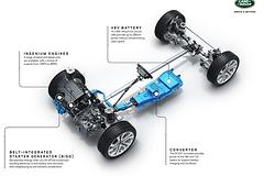 Land_Rover-Range_Rover_Evoque-2020-1600-42.jpg