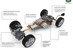 Land_Rover-Range_Rover_Evoque-2020-1600-44.jpg