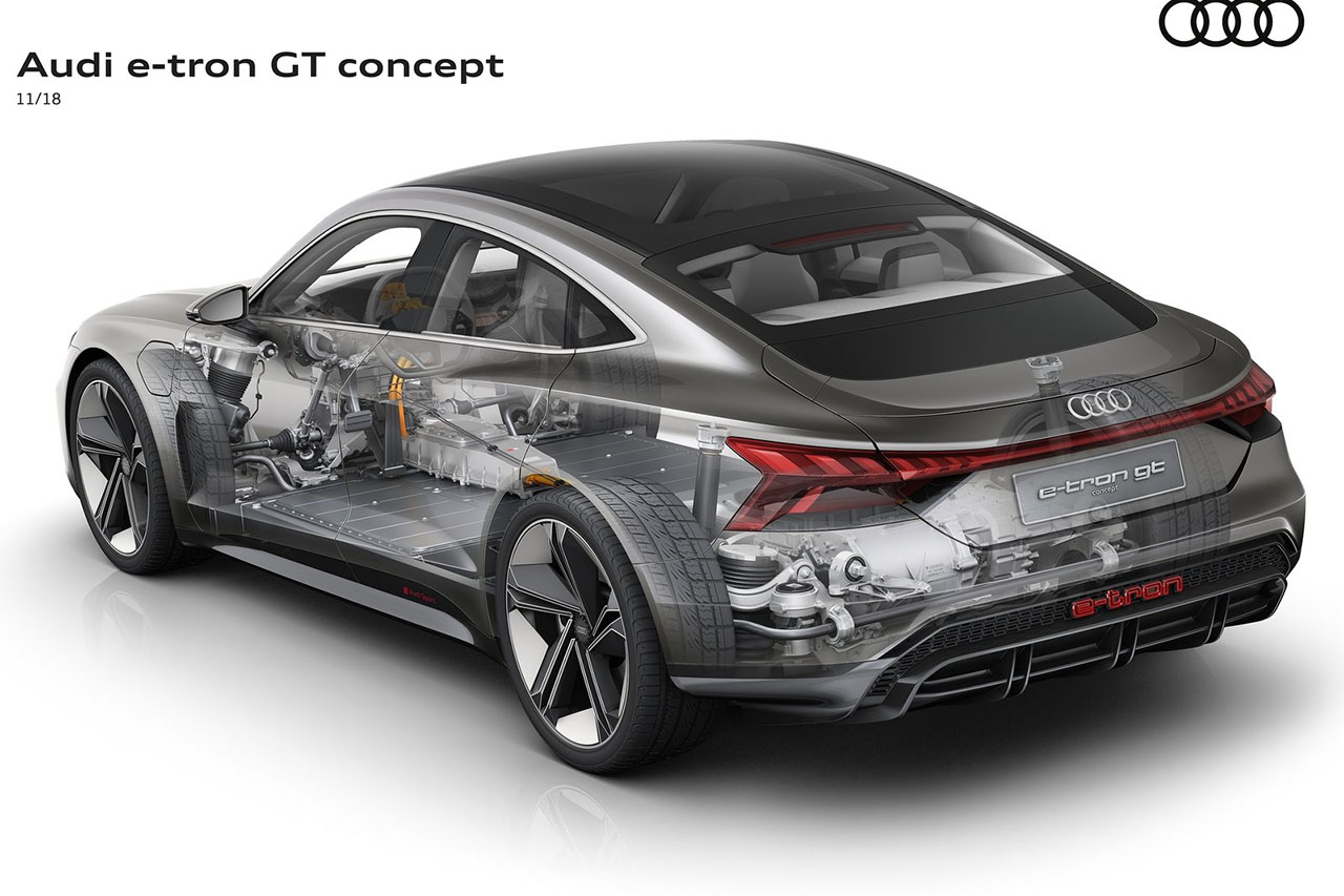 Audi-e-tron_GT_Concept-2018-1600-28.jpg