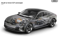 Audi-e-tron_GT_Concept-2018-1600-27.jpg