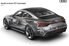 Audi-e-tron_GT_Concept-2018-1600-28.jpg