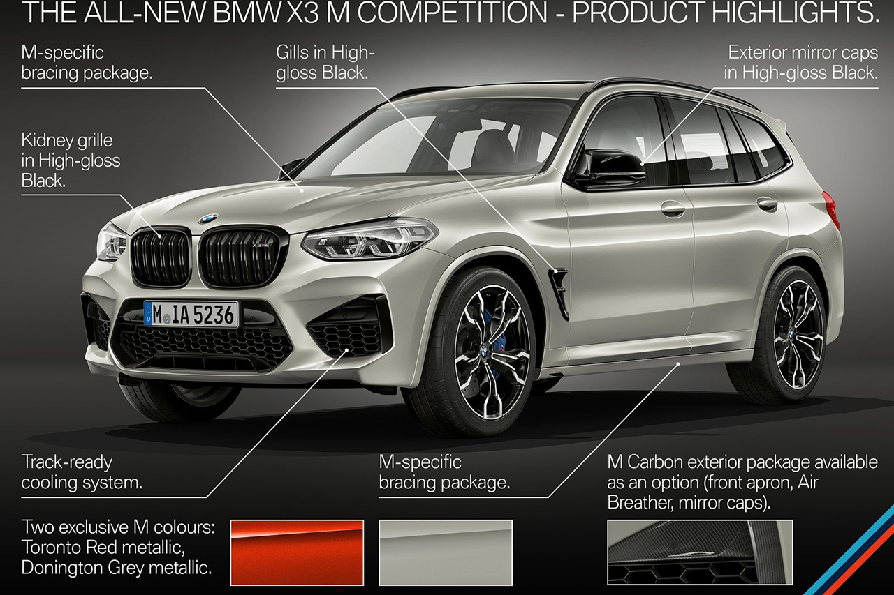 BMW-X3_M_Competition-2020-1600-54.jpg