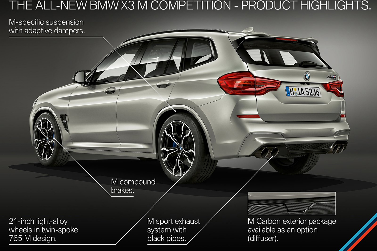 BMW-X3_M_Competition-2020-1600-55.jpg