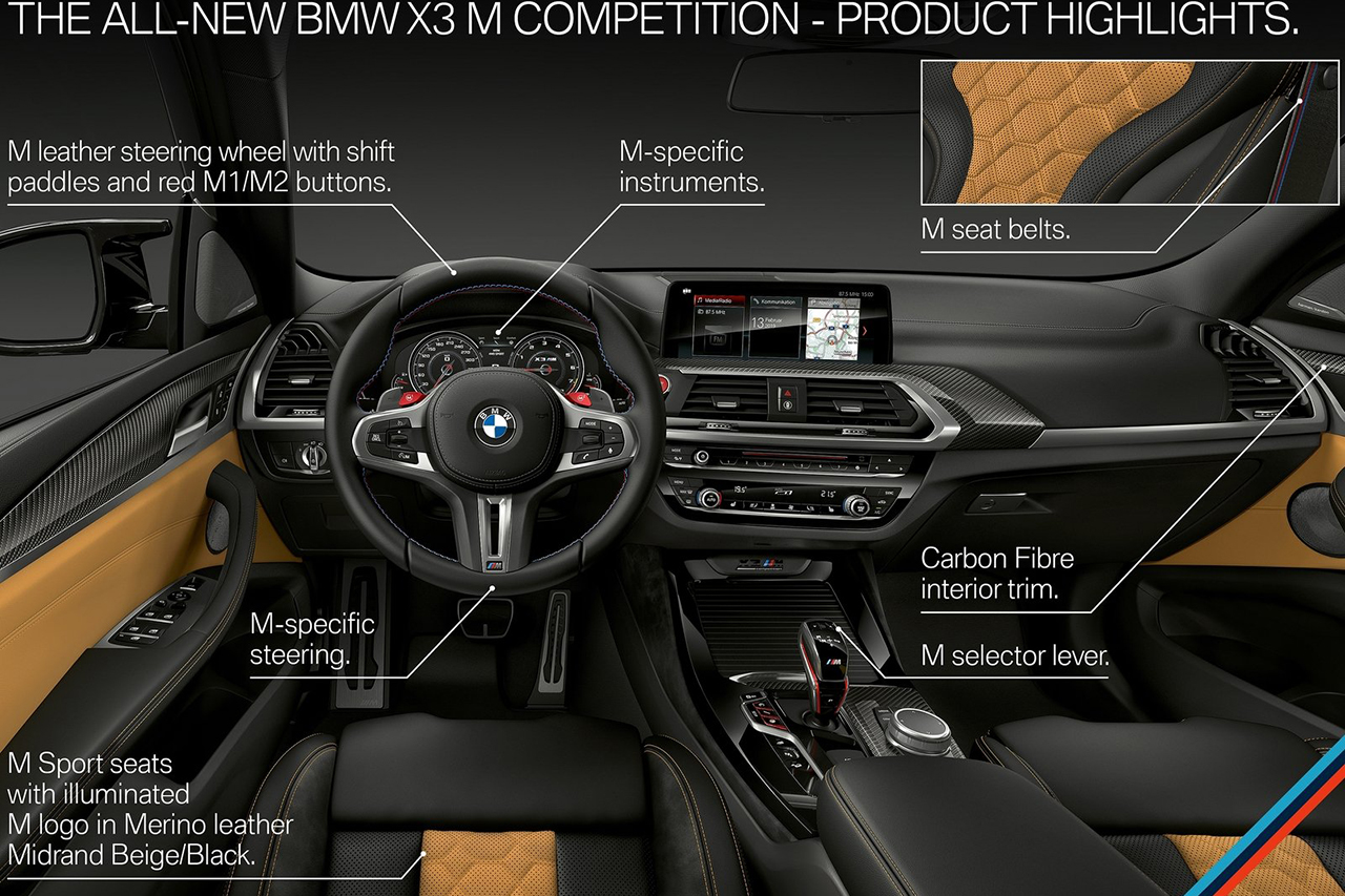 BMW-X3_M_Competition-2020-1600-56.jpg