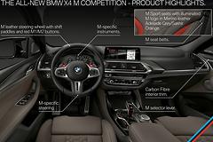 BMW-X4_M_Competition-2020-1600-55.jpg