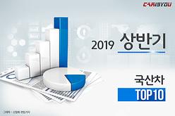 2019년 상반기 국산차 신차등록순위