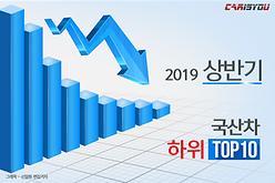 2019년 상반기 국산차 신차등록 하위 TOP10
