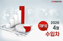 2026년 4월 수입차 신차등록순위